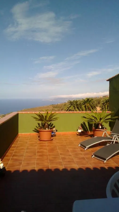 Green Sky location